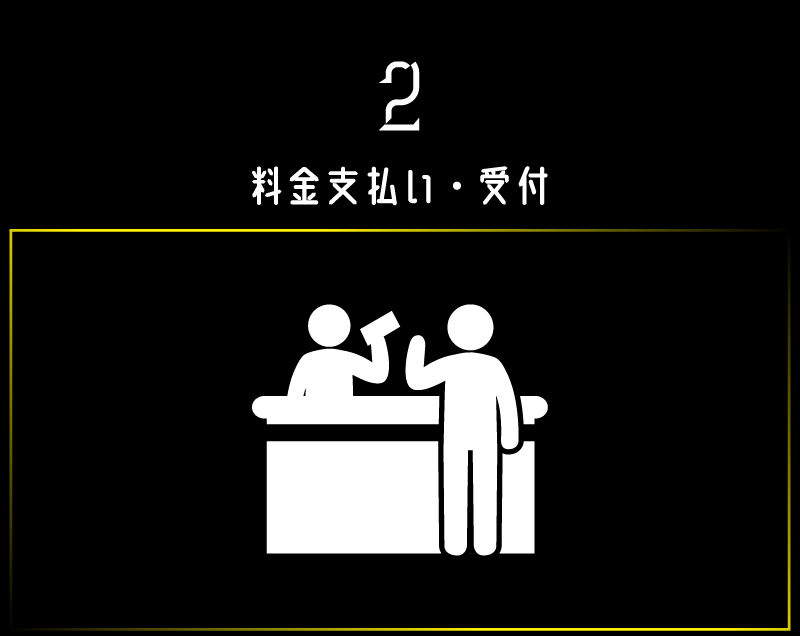 参加方法2