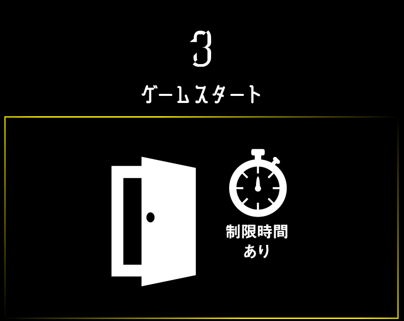 参加方法3